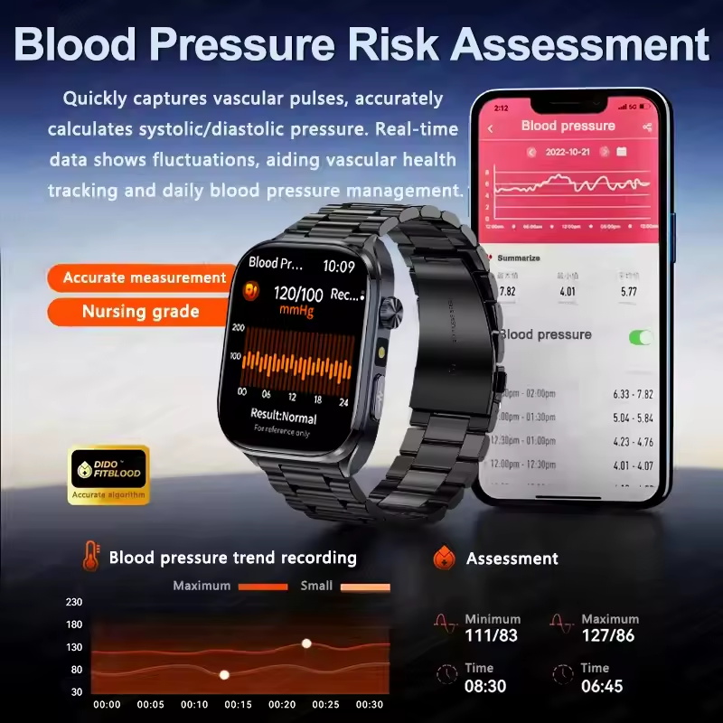 2026 Nuevo Reloj Inteligente c - Luxury Watch G Shock reseña y precio