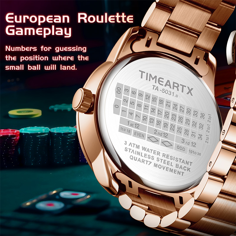 TIMEARTX, nuevos relojes de cu - Luxury Watch Maker reseña y precio