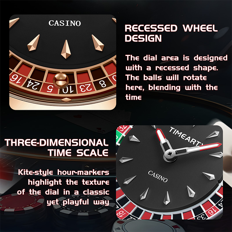 TIMEARTX, nuevos relojes de cu - Luxury Watch Maker reseña y precio